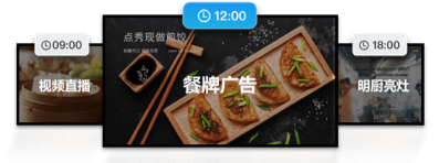 精准化内容信息发布